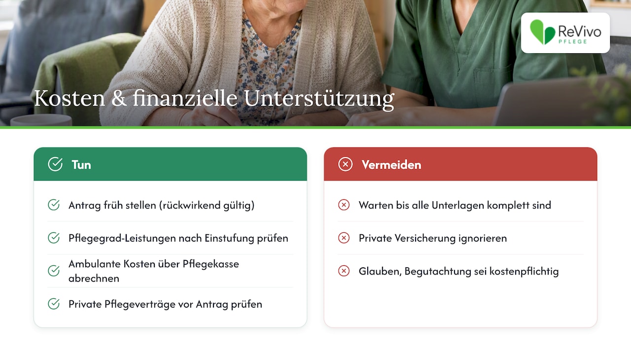 Kosten und mögliche finanzielle Unterstützung im Zusammenhang mit dem Pflegegrad — overview diagram