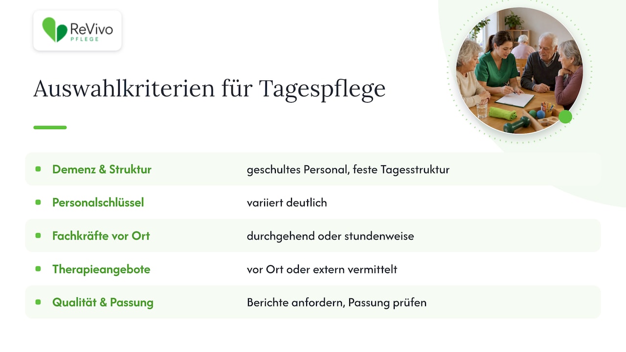 Qualitätsstandards für Tagespflege ohne Pflegegrad
