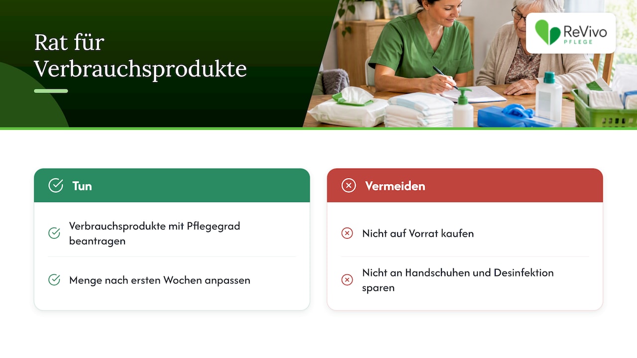 Unsere Sicht aus der Pflege in Kornwestheim — overview diagram