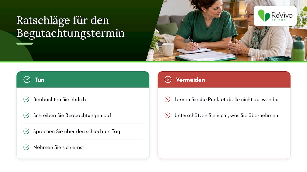 Unsere Sicht aus der Pflegepraxis — overview diagram