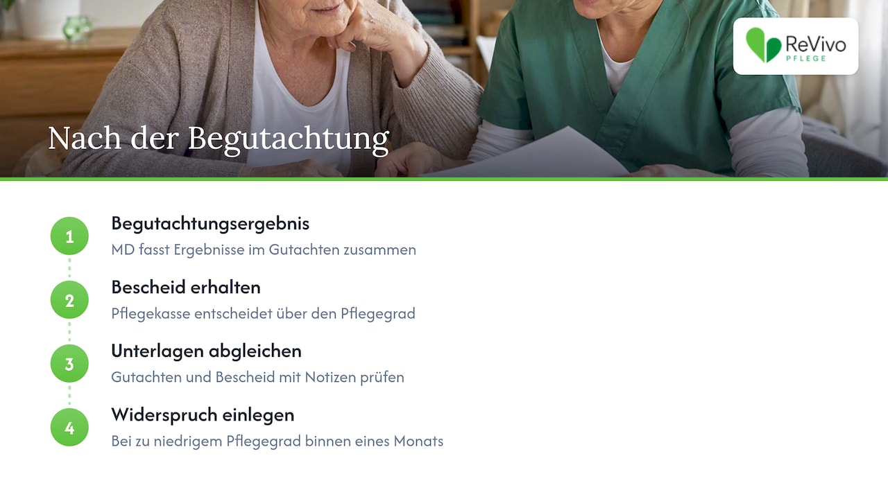 Ablauf vom Gutachten bis zum Widerspruch